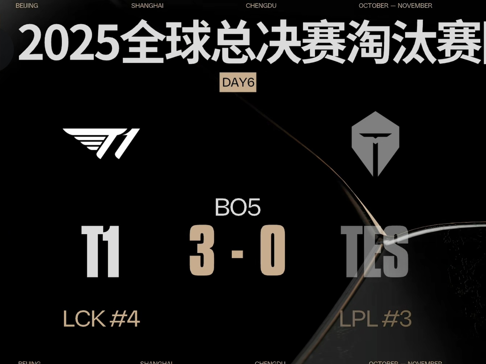类似的 类似的